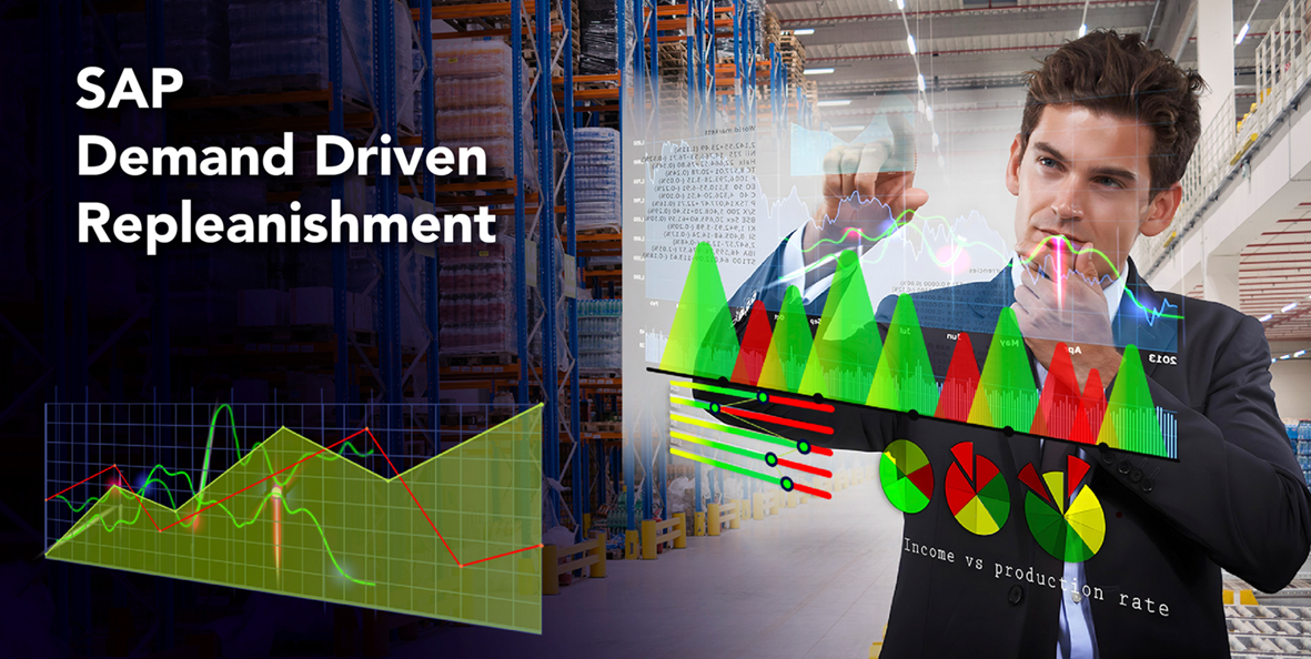 Demand Driven Repleanishment